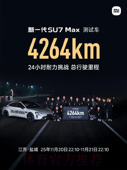 技术专访|刷新纪录!揭秘新一代小米 SU7 24h耐力挑战背后的故事 技术专访|刷新纪录!揭秘新一代小米 SU7 24h耐力挑战背后的故事
