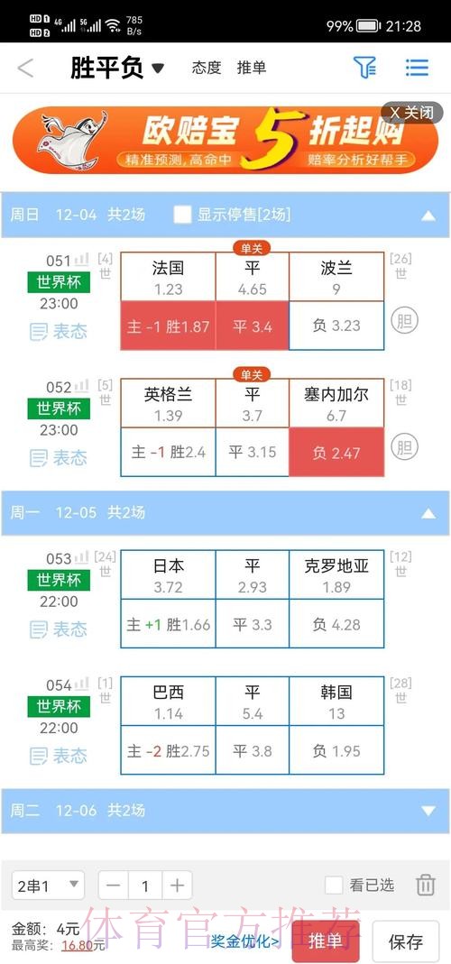 世界杯盘口分析哪里看 世界杯盘口分析哪里看
