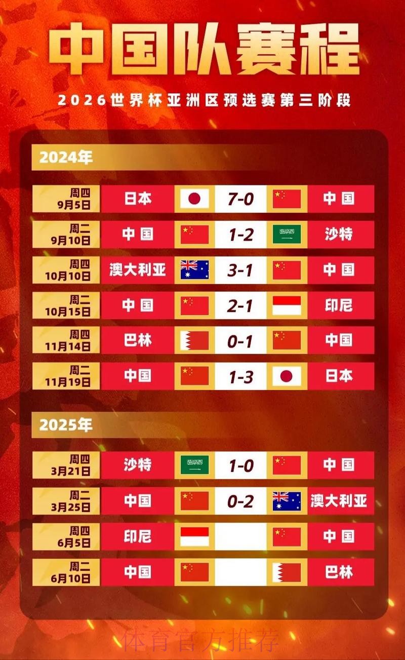 世界杯外围平台:抢先解读赛事赔率分析 世界杯外围平台:抢先解读赛事赔率分析