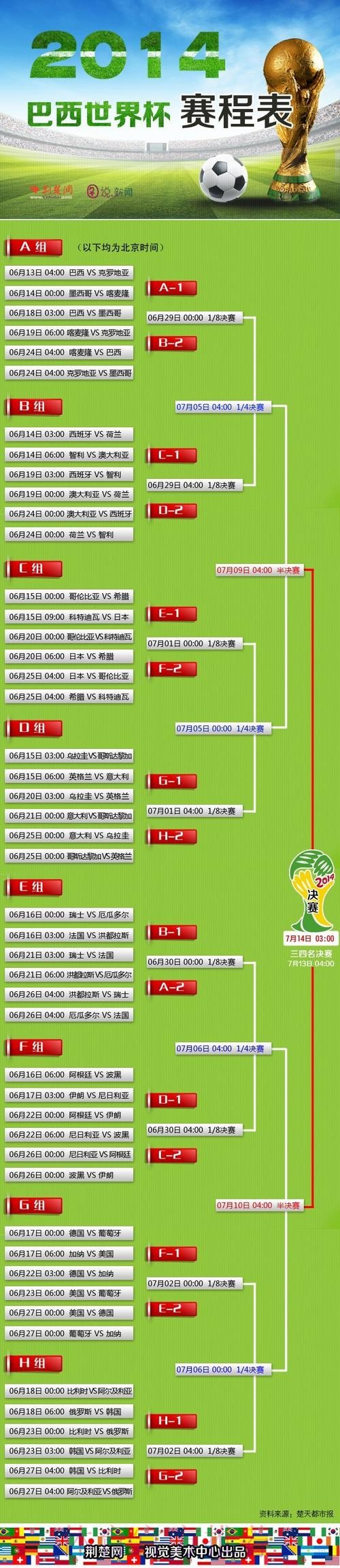 世界杯外围赛高清直播最佳指南