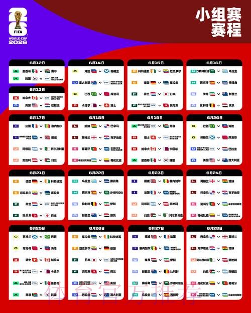 2026世界杯小组赛积分下载 2026世界杯小组赛积分下载